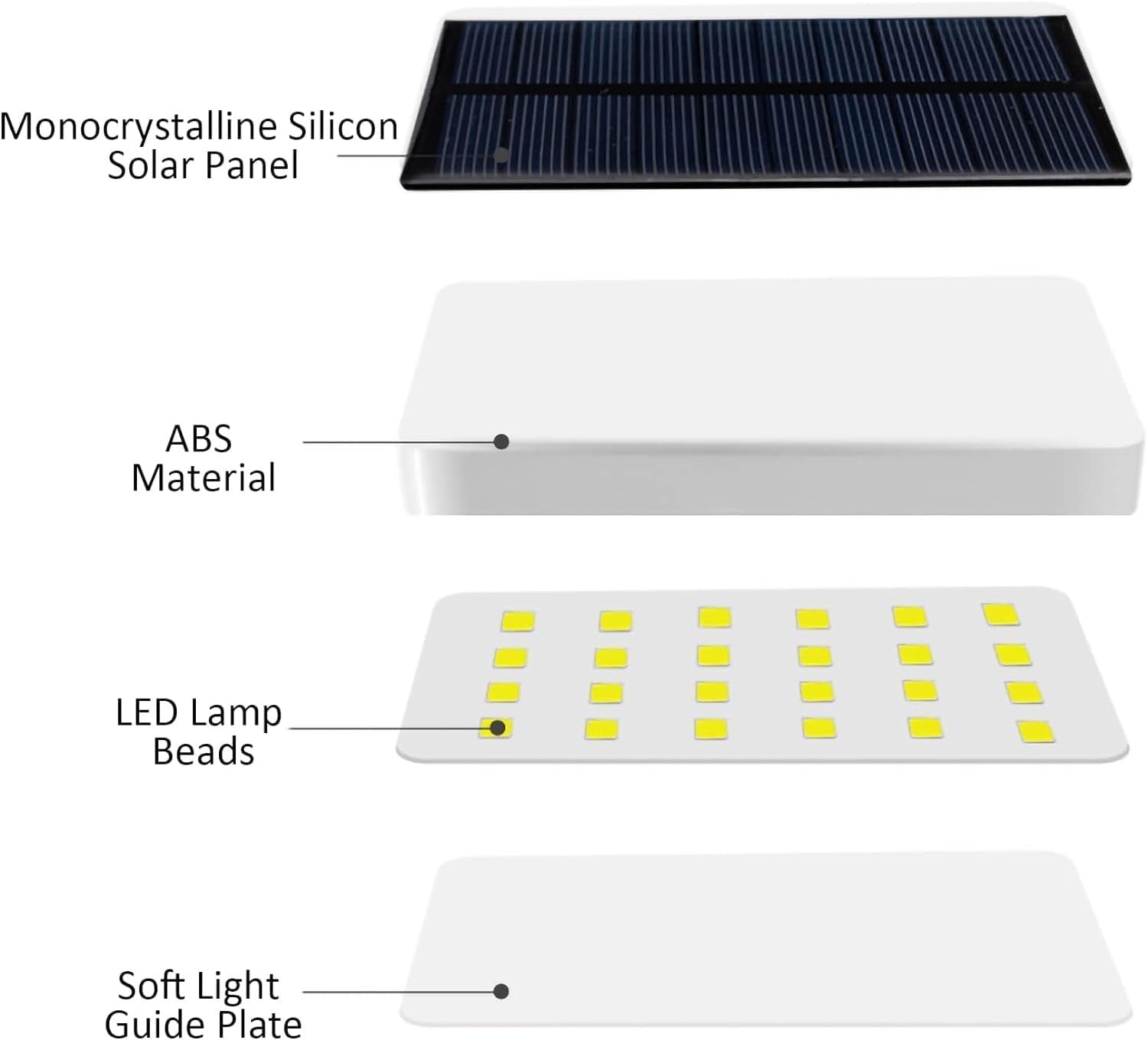 Đèn bàn gấp năng lượng mặt trời Keeda – Đèn đọc sách LED di động có thể sạc lại dành cho học sinh, văn phòng và sử dụng trong trường hợp khẩn cấp – Năng lượng mặt trời và nguồn USB – Màu xanh dương – Có thể thanh toán khi nhận hàng