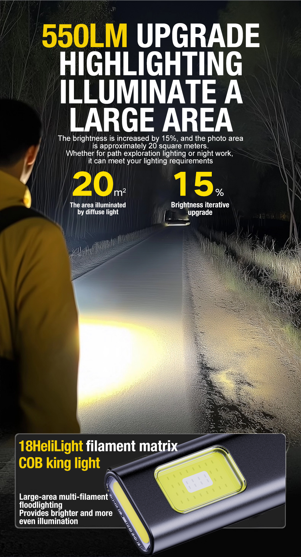 Mini Magnetic LED Flashlight for Camping & Fishing – Rechargeable Multi-Mode Work Light with Safety Warning