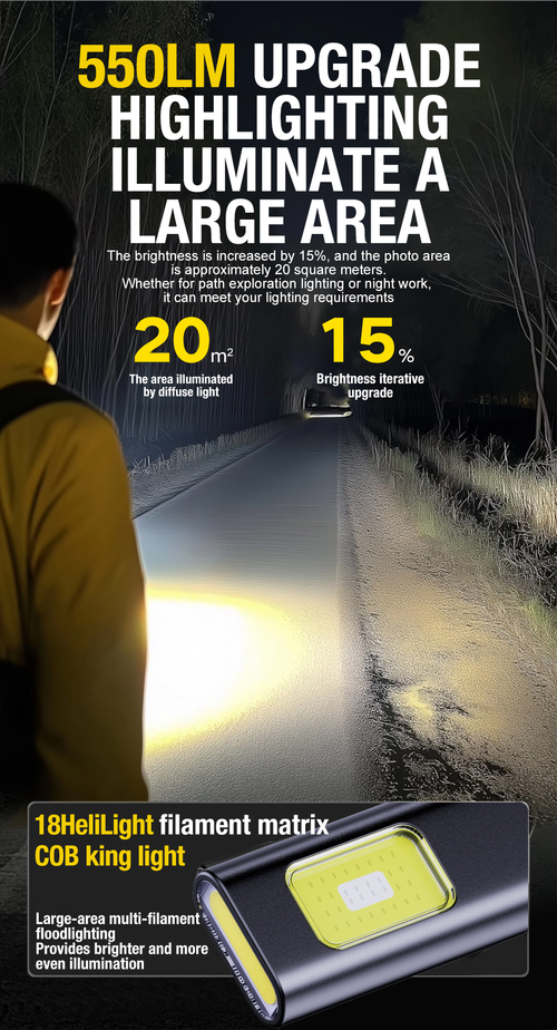 Mini Magnetic LED Flashlight for Camping & Fishing – Rechargeable Multi-Mode Work Light with Safety Warning