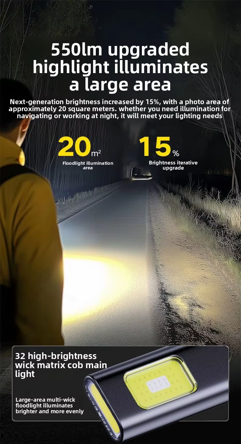 Mini Magnetic LED Flashlight for Camping & Fishing – Rechargeable Multi-Mode Work Light with Safety Warning