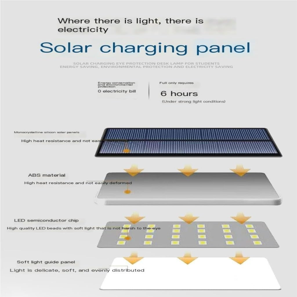 Đèn bàn LED gấp gọn năng lượng mặt trời – Đèn học tập &amp; đọc sách bảo vệ mắt | Sạc qua USB | Di động cho ký túc xá, văn phòng &amp; sử dụng trong trường hợp khẩn cấp – Có thể thanh toán khi nhận hàng (Màu xanh dương)