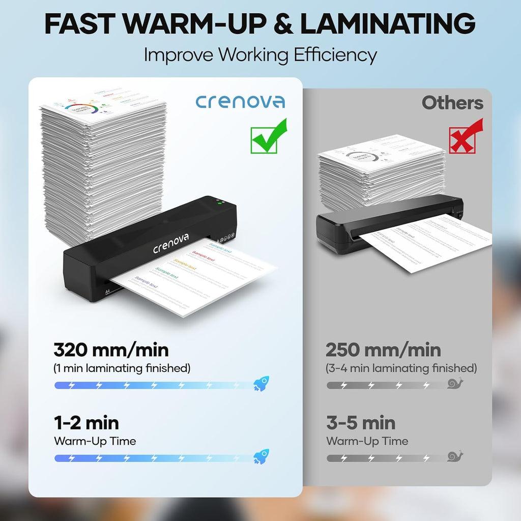 Laminator Machine with 10 Laminating Sheets, A4 Laminating Machine Hot & Cold with Fast Warm Technology, Thermal Laminator 9 Inch for Home Office School Business