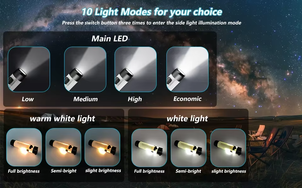 Mini Pocket LED Flashlight with Hat Clip & Magnet – USB Rechargeable, Lightweight Outdoor Torch