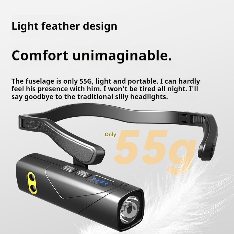 NovaLight™ Motion Sensor Headlamp | Super Bright USB Rechargeable LED Light