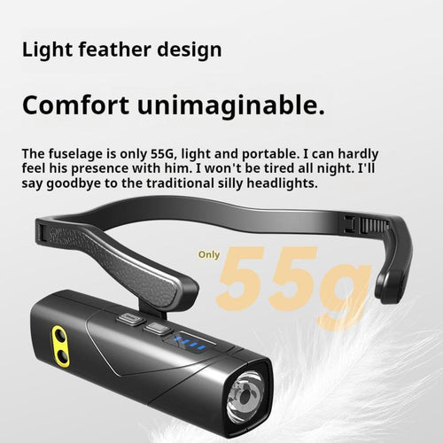 NovaLight™ Motion Sensor Headlamp | Super Bright USB Rechargeable LED Light